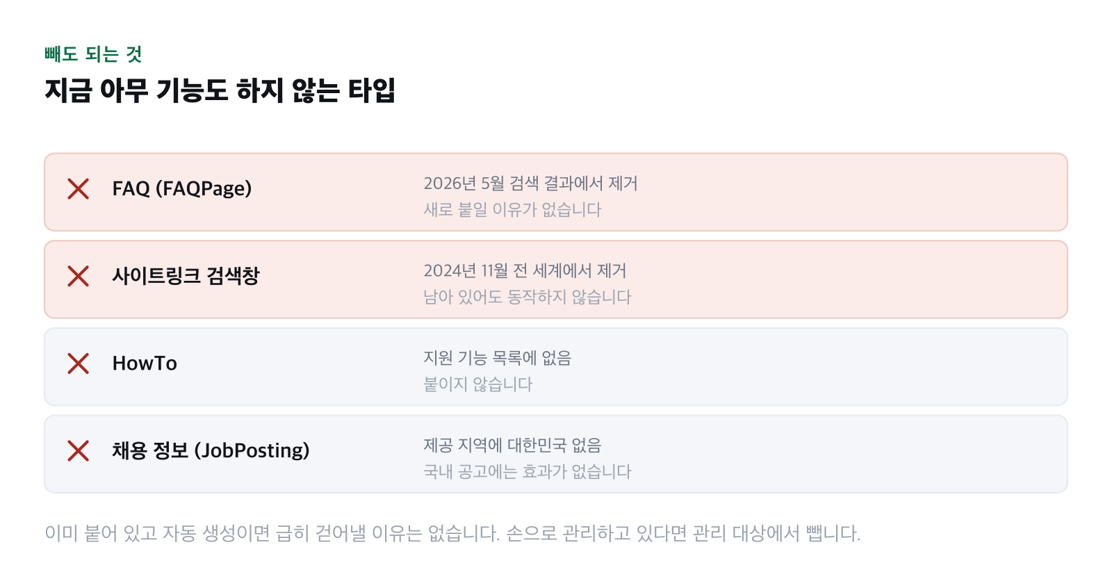 폐기되거나 자격이 없는 구조화 데이터 기능을 나열한 그림